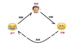 抹茶提币到TPWallet需要多长