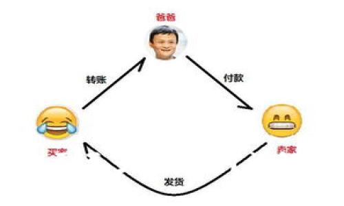 抹茶提币到TPWallet需要多长时间？详解交易流程与注意事项