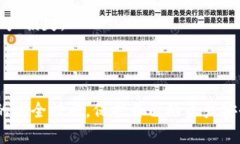   如何安全简便地去除钱包