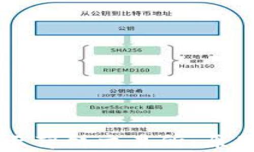 
TPWallet无法显示薄饼交易所：原因分析与解决方案
