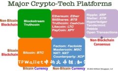 深入了解TPWallet中的火币链