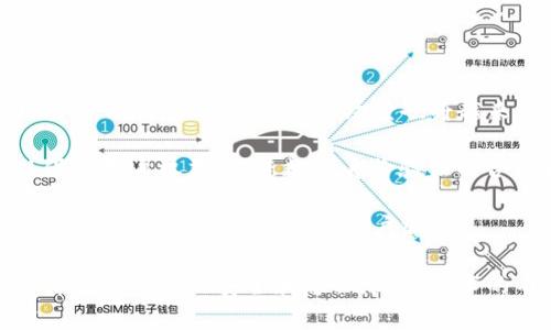   全面解析TP身份钱包：未来数字身份的保护与应用 / 
 guanjianci TP身份钱包, 数字身份, 区块链, 安全认证 /guanjianci 

一、TP身份钱包的概述
TP身份钱包是一种基于区块链技术的数字身份管理工具，旨在为用户提供安全、便捷的身份认证服务。与传统的身份验证方式相比，TP身份钱包利用区块链的去中心化、不可篡改和安全性等特性，使得用户能够更好地控制自己的身份信息，防止信息泄露和盗用。

在数字化时代，身份验证已成为互联网服务的基础。然而，传统方式的验证往往容易受到黑客攻击、个人隐私被泄露等问题。TP身份钱包的出现正是为了应对这一挑战，它为用户提供了一种通过加密技术管理个人信息的新方式。

二、TP身份钱包的核心功能
TP身份钱包具备多种功能，旨在为用户提供全面的数字身份管理服务：

1. **身份认证**：用户可以通过TP身份钱包快速、安全地进行身份验证，无需每次输入个人信息，降低了管理的复杂性和操作的时间成本。

2. **数据安全**：TP身份钱包使用区块链技术，确保用户身份数据在存储和传输过程中的安全性，避免数据被恶意篡改或盗取。

3. **隐私控制**：用户对个人数据拥有完全的控制权，可以选择哪些信息公开，哪些信息私密，从而维护个人隐私。

4. **跨平台应用**：TP身份钱包可以与多种数字服务平台兼容，用户在不同的应用场景中均可直接使用自己的身份信息，无需反复注册和验证。

三、TP身份钱包的工作原理
TP身份钱包的工作原理基于区块链技术，通过数字密码学保证用户身份信息的安全。用户在注册TP身份钱包时，需要创建一个私钥和公钥对。私钥用于对用户的信息进行加密，而公钥则用于在需要共享信息时进行解密。

每当用户进行身份认证请求时，TP身份钱包会生成一个签名，通过私钥对用户身份信息进行签名和验证。只有拥有正确私钥的用户才能对其信息进行认证，从而有效防止信息被伪造或篡改。

四、TP身份钱包的应用场景
TP身份钱包广泛适用于多种场景，包括但不限于：

1. **电子商务**：用户在购物时，使用TP身份钱包可以快速完成身份验证，无需输入繁琐的个人信息，提升购物体验。

2. **社交网络**：在社交网络中，TP身份钱包可以帮助用户控制其个人信息的分享，保护隐私，同时减少假冒用户的风险。

3. **数字资产管理**：用户在管理数字资产（如加密货币）时，TP身份钱包同样可提供身份验证服务，确保用户资产的安全。

4. **在线教育**：在在线学习平台中，TP身份钱包可以确保学生的身份真实性，防止代考和抄袭行为。

五、TP身份钱包的优势与挑战
在全面分析TP身份钱包的特性后，我们还需要关注其优势与潜在的挑战：

**优势**：
- **安全性高**：基于区块链的加密机制大大提高了数据的安全性。
- **用户控制权**：用户对自身数据有更高的控制力，能够选择分享或隐藏。
- **减少成本**：企业可以通过TP身份钱包减少身份验证的时间和人力成本。

**挑战**：
- **技术门槛**：对于一些用户而言，可能对区块链技术的理解与接受存在障碍。
- **法规不确定性**：许多国家对数字身份和区块链的法律法规尚未完全明确，这可能会限制TP身份钱包的发展。
- **用户接受度**：尽管TP身份钱包有很好的潜力，但用户的接受程度仍需时间验证。

六、问题讨论

问题一：TP身份钱包在数据隐私方面的优势是什么？
在如今这个信息爆炸的时代，数据隐私问题日益严重。TP身份钱包通过区块链技术有效提升了用户的隐私保护能力。

首先，TP身份钱包确保用户的数据不被集中存储。传统的身份验证系统往往将用户数据集中在一个服务器上，如若遭遇黑客攻击，数据便有可能被盗。在TP身份钱包中，用户的数据分布在整个网络中，攻击者即便入侵，也难以获取完整的用户数据。

其次，TP身份钱包通过加密技术，确保用户数据在传输中的安全性。只有拥有相应的私钥，用户才能解密和使用其身份信息。而区块链的不可篡改性则使得所有记录一旦被写入便无法更改，确保了真实性和完整性。

最后，TP身份钱包赋予用户对自身数据的控制权。用户可以选择分享哪些信息，以及在何种情况下共享，这有效降低了用户隐私信息被滥用的风险。

问题二：TP身份钱包与传统身份验证方式相比，有哪些具体的优势和劣势？
在数字身份管理领域，TP身份钱包与传统的身份验证方式相比，存在明显的优势与劣势。

**优势**：
- **安全性**：传统身份验证方式如用户名 密码，存在用户密码泄露的风险。而TP身份钱包利用区块链的可信性和加密机制，提供更为安全的身份认证。
- **用户自主权**：用户能够完全控制自己的身份信息，而传统方式往往需要信任第三方机构，用户对数据的使用情况无法完全掌控。
- **便捷性**：TP身份钱包可以在多个平台上使用，用户无需多次注册与验证，简化了流程和时间成本。

**劣势**：
- **技术门槛**：对于部分用户尤其是年长者，区块链技术的理解和使用可能有所困难，而传统方式更为普及。
- **初期成本**：虽然长期来看能够节省成本，但在初期，企业需要投入时间和资源来实施TP身份钱包，这可能是阻碍企业采纳的因素。
- **法律适应性**：当前许多国家和地区的法律法规尚未与时俱进，可能会对TP身份钱包的使用形成制约。

问题三：未来TP身份钱包的发展趋势有哪些？
随着数字经济的迅速发展，TP身份钱包的未来同样充满希望。

首先，技术的不断发展将推动TP身份钱包的普及。随着区块链技术的不断成熟，越来越多的企业和用户将开始接受并使用TP身份钱包，涵盖的应用场景也将越来越广泛。

其次，法律法规的完善将带来更好的发展环境。各国政府和相关机构正在逐步制定关于数字身份和区块链技术的法规，以保障用户权益，促进数字身份验证的合法合规，使TP身份钱包得到更进一步的发展。

最后，用户体验的提升也将是未来发展的重要趋势。TP身份钱包开发者将进一步用户界面和使用体验，使其更简单和易于理解，以此来吸引更多的用户加入。

综上所述，TP身份钱包作为一种新兴的数字身份管理工具，将在未来的发展中发挥越来越重要的作用，帮助用户更好地保障身份信息的安全和隐私。随着技术的不断进步和行业的成熟，TP身份钱包的应用场景和功能都将不断扩展，能够为用户提供更为丰富和安全的数字生活体验。