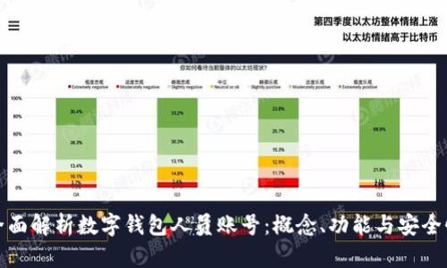 全面解析数字钱包人员账号：概念、功能与安全性