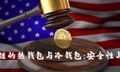 深入剖析区块链的热钱包