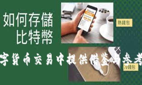   Vidyx币如何安全转入TP Wallet：全面指南与常见问题解答 / 

 guanjianci Vidyx币, TP Wallet, 数字货币, 转账安全 /guanjianci 

随着数字货币市场的迅猛发展，越来越多的用户开始关注并使用各类数字钱包来存储、转账和管理自己的虚拟资产。其中，Vidyx币作为一种新兴的加密货币，因其独特的特性与潜在的增长价值吸引了大量投资者的关注。而TP Wallet则是一个备受欢迎的多币种钱包，因其用户友好的界面和强大的安全性而被广泛使用。在本文中，我们将详细探讨如何将Vidyx币安全地转入TP Wallet，并提供一些相关的常见问题解答，以帮助用户更好地进行操作。

一、Vidyx币的基础知识
Vidyx（VDYX）是一种基于区块链技术的数字货币，旨在为数字内容创造者和消费者提供一个更加公平和透明的生态系统。其主要特点包括快速交易、低手续费和高安全性，这使得它在众多加密货币中脱颖而出。Vidyx币的最大供应量为一亿枚，且采用了与以太坊类似的智能合约技术，支持多种应用场景，如在线支付、内容激励等。

二、TP Wallet简介
TP Wallet是一款支持多种加密货币的数字钱包，用户可以使用该钱包存储、发送和接收不同种类的虚拟货币。TP Wallet的设计注重用户体验，提供了简单易用的界面，帮助新手用户快速上手。同时，该钱包还具备较高的安全性，支持多种安全机制如私钥管理和双重验证。TP Wallet不仅支持主流币种，还定期更新以支持新兴的币种，用户可以通过它轻松管理个人资产。

三、如何将Vidyx币转入TP Wallet
将Vidyx币转入TP Wallet的过程相对简单，过程如下：
ol
listrong下载并安装TP Wallet：/strong用户首先需要在官方渠道下载TP Wallet，并按照指示完成安装。安装后，打开TP Wallet并创建一个新钱包，或者导入一个已有的钱包。/li
listrong获取Vidyx币的接收地址：/strong在TP Wallet内，选择Vidyx币并点击“接收”按钮。系统会生成一个唯一的接收地址，用户需要复制此地址准备进行转账。/li
listrong在交易所进行转账：/strong如果用户的Vidyx币存储在某个交易所中，需要登录该交易所，找到“提现”或“转账”的选项，在相应的输入框中粘贴刚才复制的TP Wallet接收地址，并填写转账金额。/li
listrong确认转账信息：/strong在提交转账请求之前，仔细检查地址和金额，确保没有错误。一旦确认无误，提交转账请求。/li
listrong等待确认：/strong转账请求提交后，需等待区块链网络的确认。根据区块链的拥堵程度和手续费设置，时间可能有所不同。在TP Wallet中可以查看到转账状态。/li
/ol

四、转账过程中的安全注意事项
在进行Vidyx币转账至TP Wallet时，用户应特别注意以下几点安全事项：
ul
listrong使用官方渠道：/strong确保下载TP Wallet时使用官方网站，避免来源不明的安装包，以防潜在的恶意软件。/li
listrong保管好私钥：/strongTP Wallet用户需妥善保管自己的私钥与助记词，不要轻易分享给他人，这些信息是访问钱包的唯一凭证。/li
listrong检查接收地址：/strong务必在转账前再次确认接收地址，确保没有输入错误。因区块链的不可逆性，一旦资金转出，无法追回。/li
listrong适量设置手续费：/strong在交易所转账时，合适的手续费设置有助于加速交易处理，避免因低手续费导致长时间等待。/li
/ul

五、常见问题解答

h41. 为什么我的Vidyx币转账失败？/h4
转账失败的原因可以分为多种，以下是一些常见的问题及其解决方案：
ul
listrong地址错误：/strong如果转账时输入了错误的接收地址，将导致转账失败或资金丢失。请确保你复制并粘贴了正确的TP Wallet接收地址。/li
listrong手续费不足：/strong如果在交易所提现时未设置合理的手续费，你的交易可能会被延迟或被拒绝。建议适当提高手续费以加快确认速度。/li
listrong网络拥堵：/strong如果区块链网络当前非常拥堵，交易确认的时间可能会延迟。此时可耐心等待，或尝试再次提交转账请求。/li
listrong资产问题：/strong确保你的Vidyx币在交易所可支持提现，有些交易所可能对提款金额或频率有所限制。/li
/ul

h42. TP Wallet如何保证资金安全？/h4
TP Wallet采取了一系列安全措施以保护用户资金的安全，包括：
ul
listrong私钥控制：/strongTP Wallet的私钥由用户自己控制，而非存储在中央服务器上。这种方式大大增强了安全性，用户需妥善保管自己的私钥与助记词。/li
listrong加密技术：/strongTP Wallet采用先进的加密技术来保护用户数据，确保用户的交易及个人信息安全。/li
listrong双重验证：/strong为了增加账户安全性，TP Wallet支持双重验证（2FA）。用户在登录和进行大额交易时需通过额外的安全验证。/li
listrong定期安全审计：/strongTP Wallet团队定期进行安全审计，及时发现并修复潜在的漏洞，确保用户资金安全。/li
/ul

h43. Vidyx币未来的市场前景如何？/h4
Vidyx币的未来市场前景受到多种因素的影响，以下是一些可能会影响其发展的关键因素：
ul
listrong技术创新：/strongVidyx币的技术基础以及其在区块链领域的应用场景直接影响其接受度。一旦其技术得到不断提升并与更多平台对接，将可能提高其市场价值。/li
listrong生态系统建设：/strongVidyx币是否能够建立起一个完善的生态系统，包括合作伙伴关系、市场推广以及用户粘性等，都是其未来发展的关键。/li
listrong市场需求：/strong随着数字媒体行业的发展，对公平支付和分配机制的需求将不断上升，这为Vidyx币提供了机遇。如果能不断吸引用户，其市场需求将不断增加。/li
listrong政策监管：/strong数字货币行业的监管政策对币种的未来发展有着深远的影响。合规的 криптовалюты 更容易被市场接受。/li
/ul

总的来说，将Vidyx币安全转入TP Wallet是一个相对简单的过程，但用户在操作时应保持警惕，确保自己的资金安全。借助本文的详尽指导和常见问题解答，希望能帮助用户更好地理解这一过程，并为用户在数字货币交易中提供借鉴与参考。