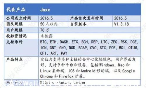 
如何在TPWallet中成功变现UVM：全面指南与策略