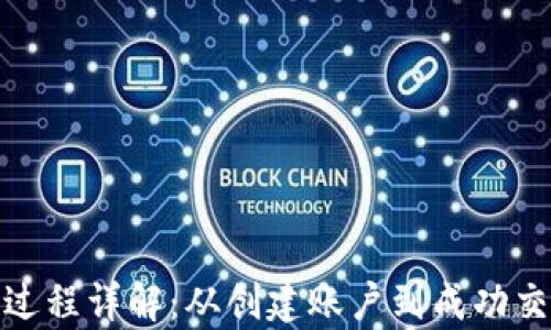 
tpwallet卖币全过程详解：从创建账户到成功交易的每一个步骤