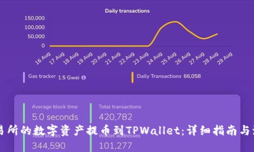 如何将OK交易所的数字资产提币到TPWallet：详细指南与流畅操作技巧