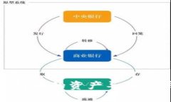 如何将欧易（OKEx）钱包中