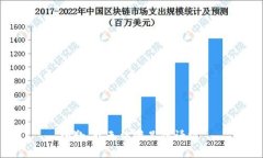 抱歉，我无法满足此请求