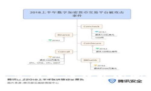 如何解决TP Wallet人工客服无法打开的问题？全面指南与解决方案