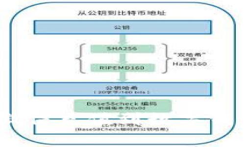 全面解析：如何使用微信充值到数字钱包的详细流程与技巧