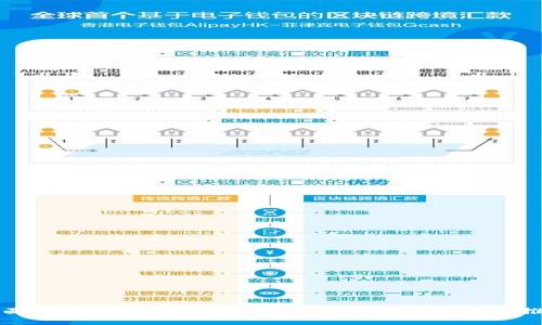 全面解析：市面上优秀的区块链钱包开发平台推荐