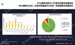 全方位解析金米钱包@kim