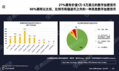 

全方位解析金米钱包@kimii区块链：安全性、功能及未来发展