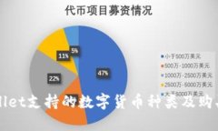 TPWallet支持的数字货币种类