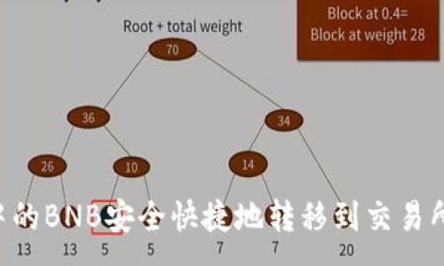 :
如何将TPWallet中的BNB安全快捷地转移到交易所？详细指南与技巧