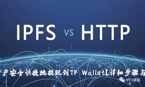 如何将OKEx资产安全快捷地提现到TP Wallet？详细步骤与注意事项解析
