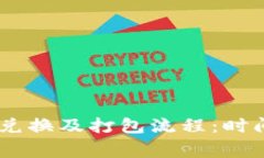  深度剖析TPWallet币兑换及