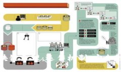 揭秘钱包区块链原理：运