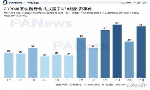 全面解读：工商数字人民币个人钱包的创新与应用前景