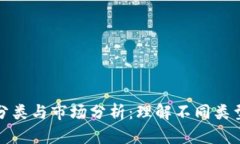 数字钱包的全面分类与市