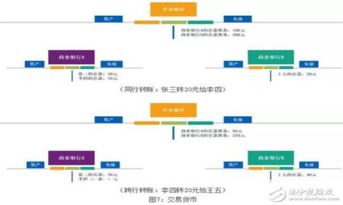 胶州数字钱包：便捷支付新选择，探索高效生活新方式