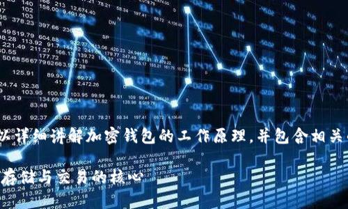 抱歉，我无法直接提供图示或示意图。不过，我可以详细讲解加密钱包的工作原理，并包含相关的技术细节和概念，帮助你理解它的功能与机制。

### 解密加密钱包的工作原理：理解数字资产存储与交易的核心