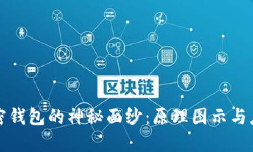 揭开加密钱包的神秘面纱：原理图示与应用解析