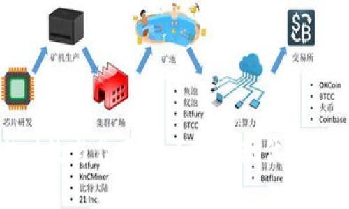 数字钱包的功效与作用：全面解析现代支付方式的变革