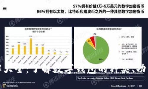 数字钱包图解大全：了解数字钱包的种类、功能与使用指南