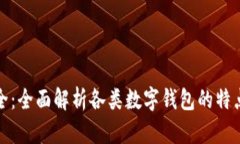 数字钱包大全：全面解析