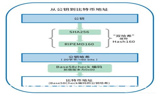 理解区块链冷钱包的稳定性与安全性：能否被冻结？