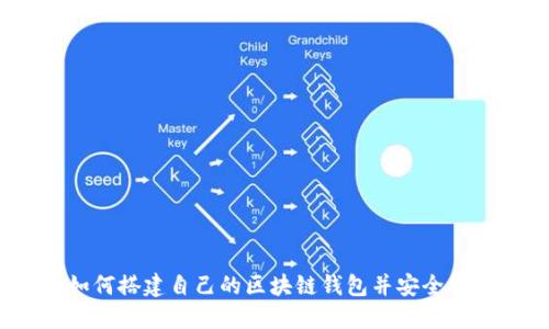 从零开始：如何搭建自己的区块链钱包并安全管理数字资产