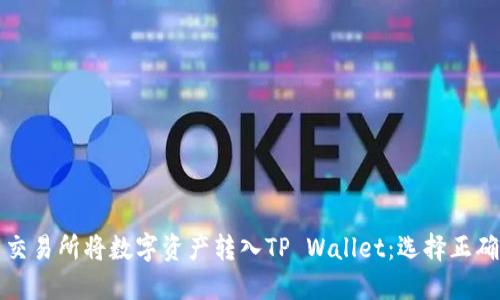 如何在欧易交易所将数字资产转入TP Wallet：选择正确的网络指南