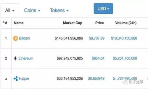 数字钱包开通后的借款功能详解：你的资金助手还是负担？