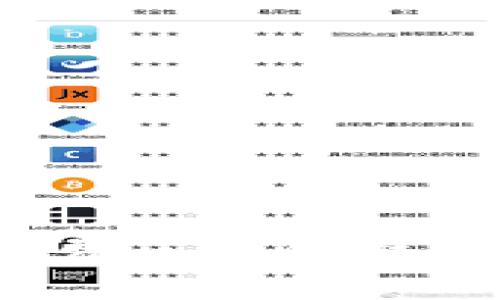 如何安全高效地使用免费区块链钱包？全面解析及实用指南