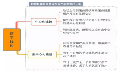 如何安全地导出数字钱包地址的私钥：详细步骤与注意事项