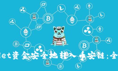 如何将TPWallet资金安全地转入币安链：全面指南与技巧