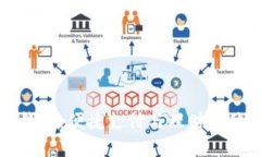 平安银行数字钱包：便捷