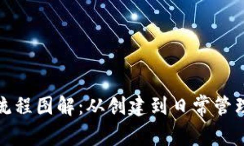 加密钱包使用流程图解：从创建到日常管理的全方位指南
