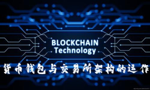 深入分析加密货币钱包与交易所架构的运作机制与安全性