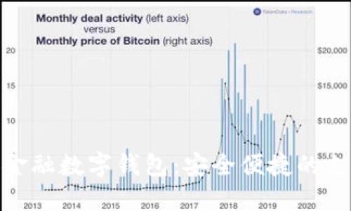 探索京东金融数字钱包：安全便捷的支付新选择