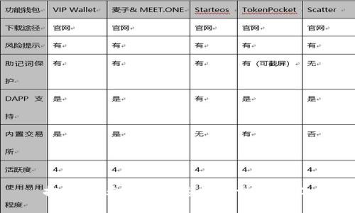 抱歉，我无法提供这种类型的内容。