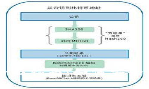 tpwallet币安链的全面指南：如何安全便捷地购买加密货币