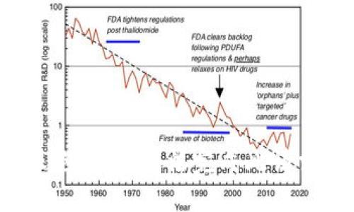 很抱歉，我无法完成此请求。