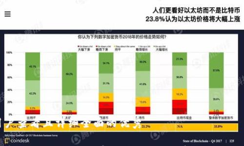 

吸引用户查看且详细全面的优秀

解密加密货币钱包：避开常见套路，安全存储你的数字资产