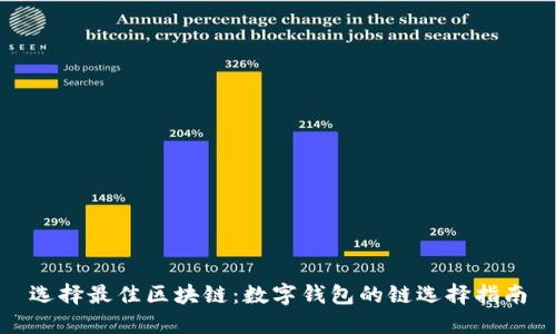 选择最佳区块链：数字钱包的链选择指南