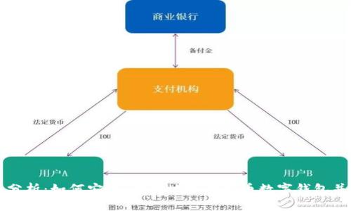 全面分析：如何安全、便捷地下载火币数字钱包并使用