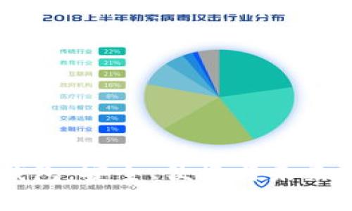 手机加密货币钱包：安全、便捷与未来趋势的全面解析